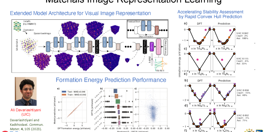 Image of Research 1