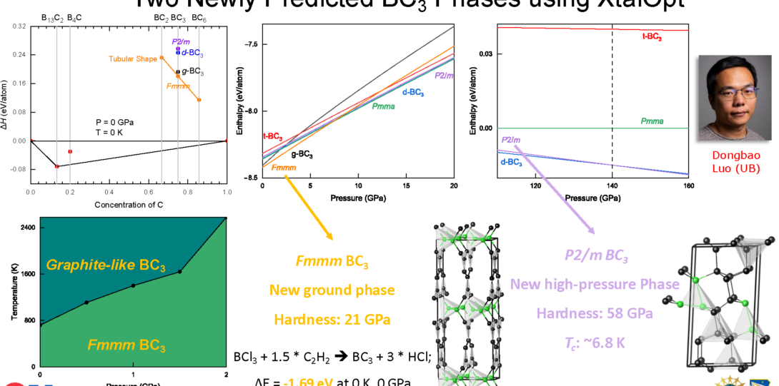 Image of Research 7