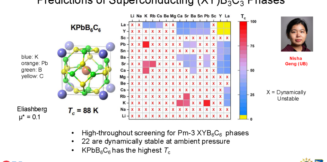Image of Research 8