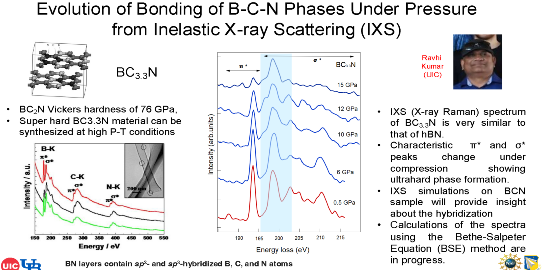 Image of Research 9