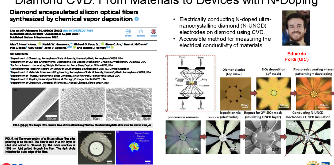 Image of Research 11