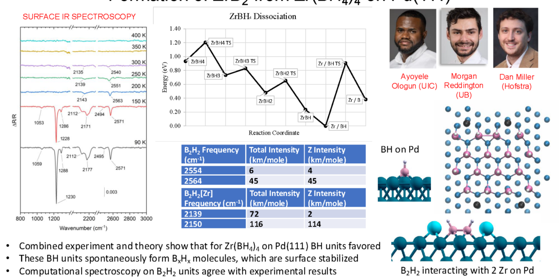Image of Research 13