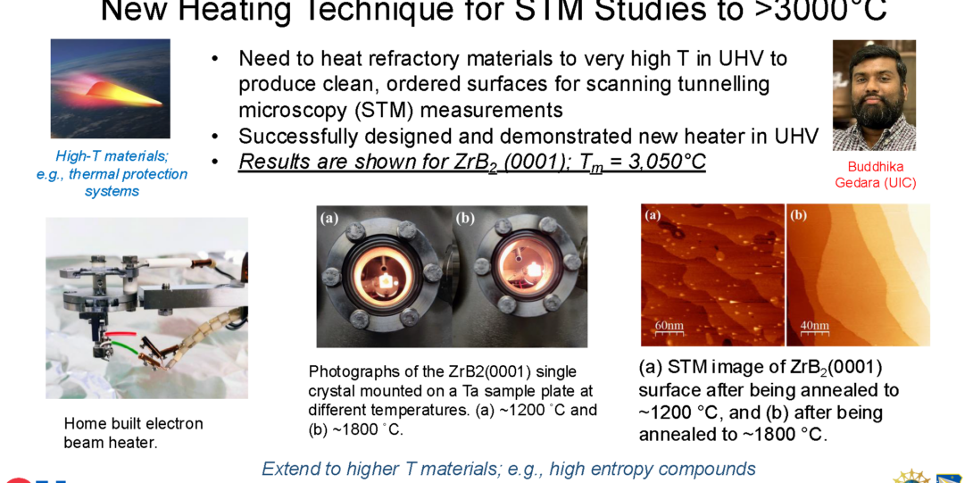 Image of Research 14