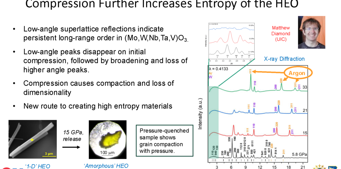Image of Research 16